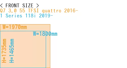 #Q7 3.0 55 TFSI quattro 2016- + 1 Series 118i 2019-